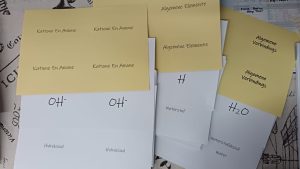 Algemene Verbindings, Algemene Elemente en Katione en Ione